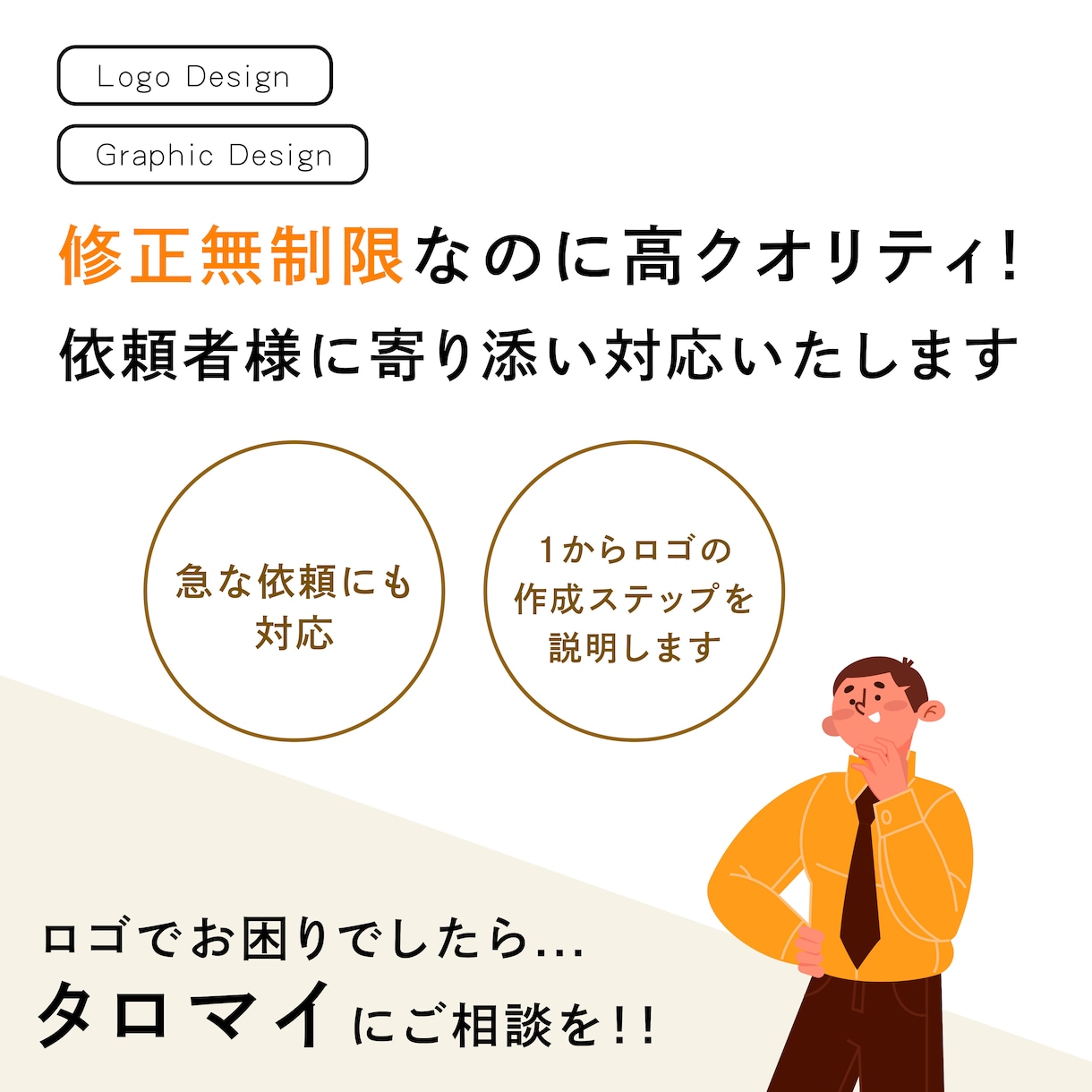 あなたの理想を形に！ロゴを作成致します 修正無制限！ロゴを作りたい方やグレードアップしたい方へ イメージ3