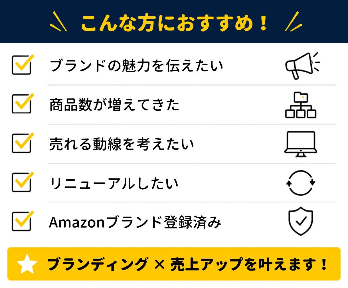 Amazonストアを改善し魅力を伝えます 構成・導線・デザインまで改善します イメージ5