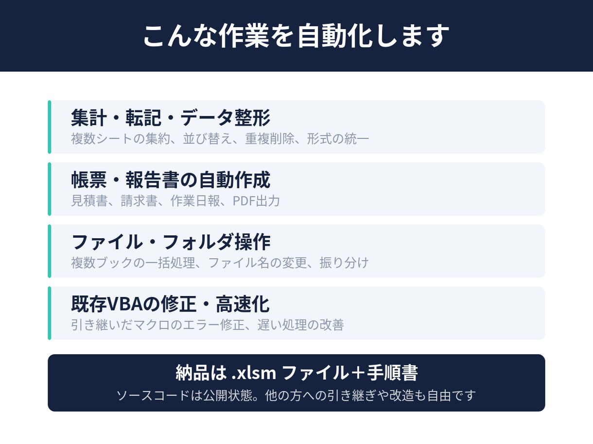 毎日のExcel作業をVBAで自動化します その手作業、ボタン1つで終わるようにします イメージ3