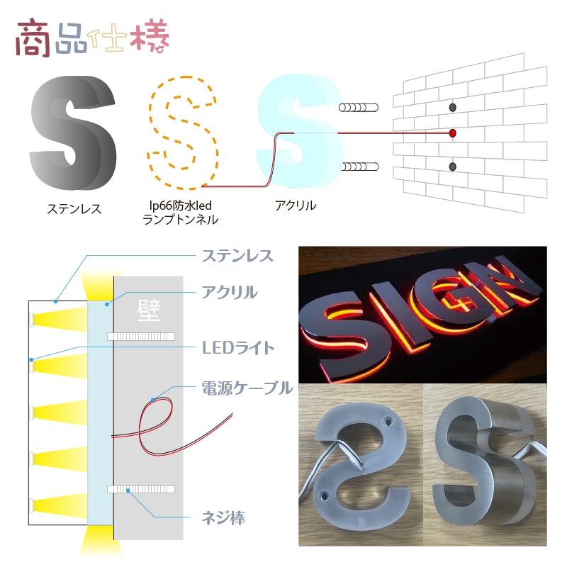 オリジナル看板 LEDチャンネル文字 作成します 箱文字 店舗用 立体文字 背面発光 サイン イメージ8