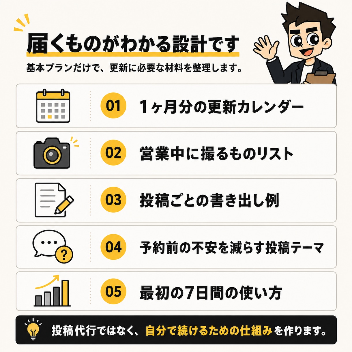 忙しい個人店のインスタ投稿案を作ります 投稿が続く最初の7日を設計します イメージ2