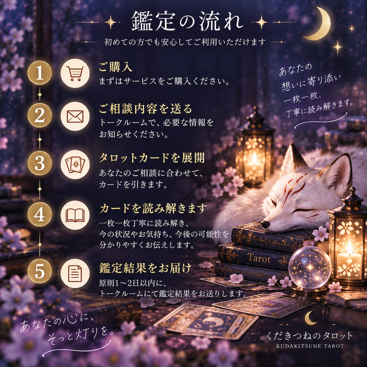 元恋人の気持ちと復縁の可能性をタロット鑑定します 離れてしまったあの人の本音と二人のこれからを読み解きます イメージ4