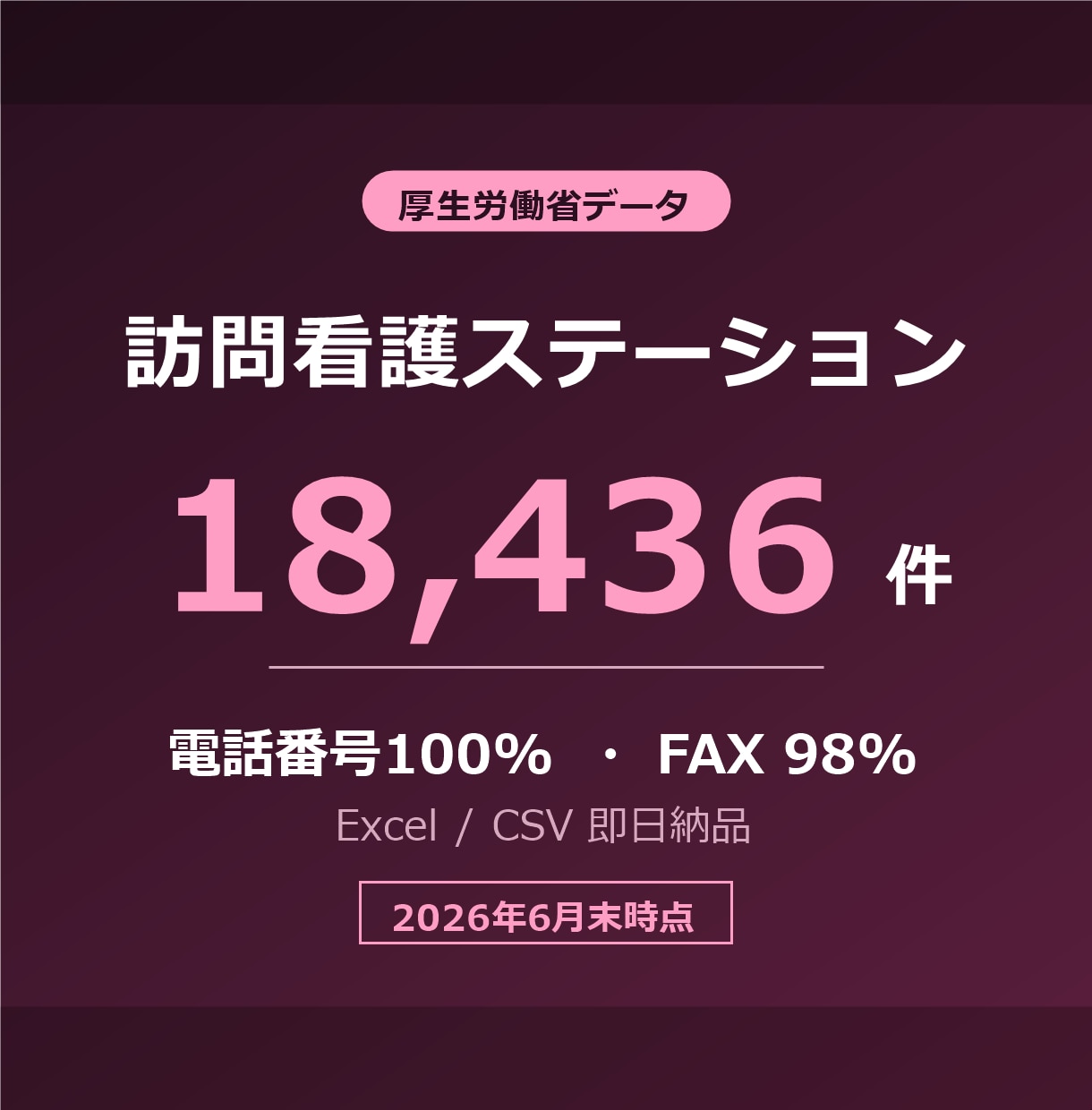 訪問看護ステーションの営業リスト提供します 電話番号100%／18,436件／2026年6月末時点 イメージ1
