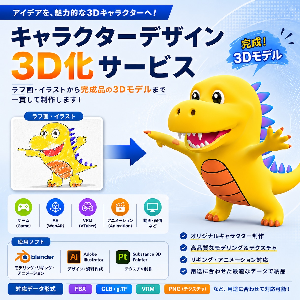 商用利用可｜3Dキャラクター制作します ゲーム・AR・VRM・アニメーション対応 イメージ1