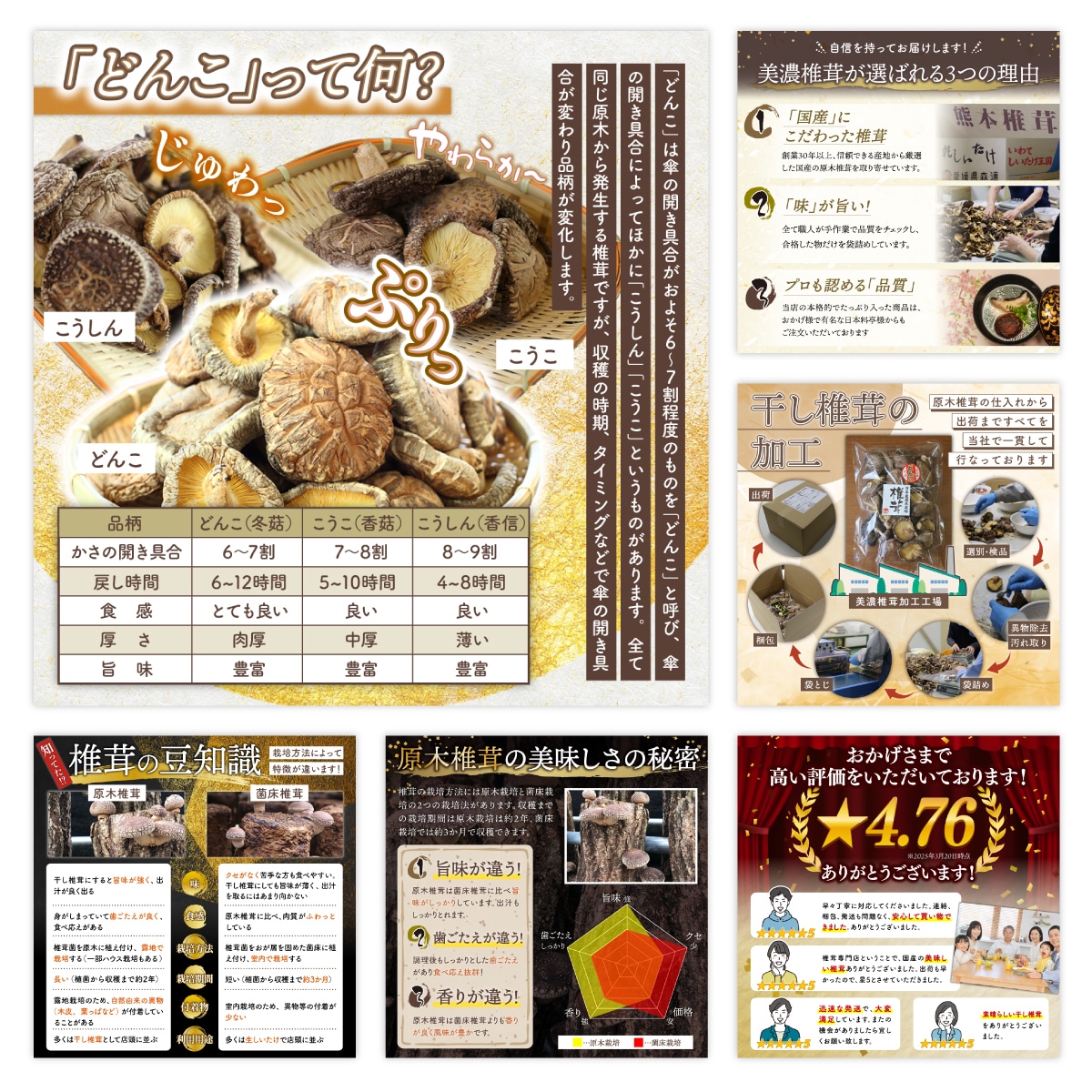 ECショップ在籍経験あり現役デザイナーが制作します 追加は1枚1500円！丸投げOK！まずはご相談下さい！ イメージ4