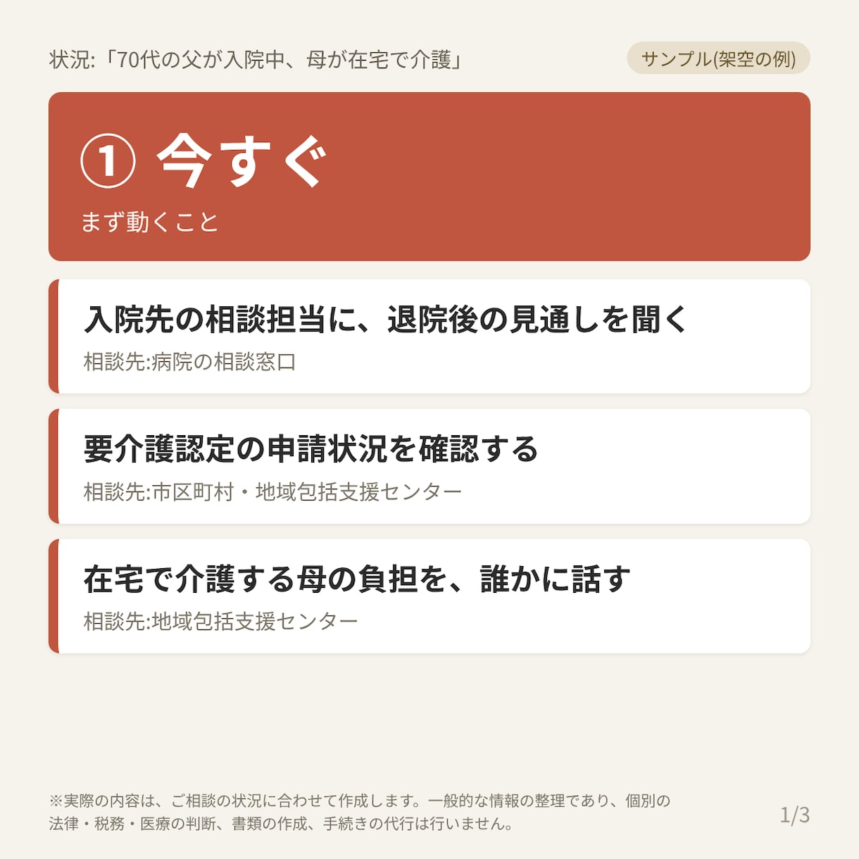 介護・終活の「何から？」を順番表にします 実の親を看取った経験者が、やることの地図をまとめます イメージ2