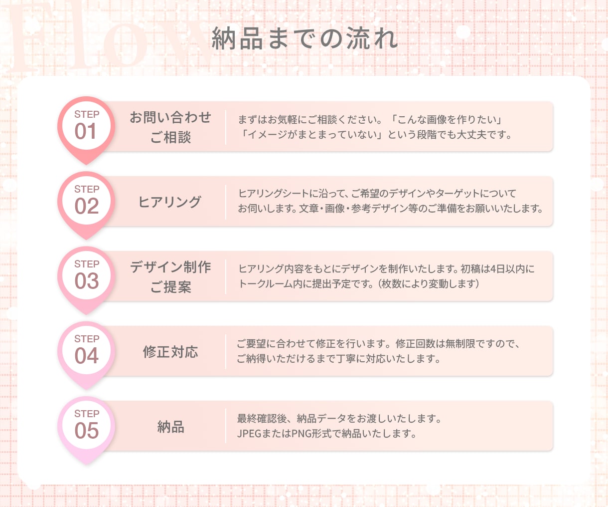 残り3名様★女性向けバナー・SNS画像を制作します 美容系・求人・講座・ママ向け・ジム・色んなジャンルに対応 イメージ6