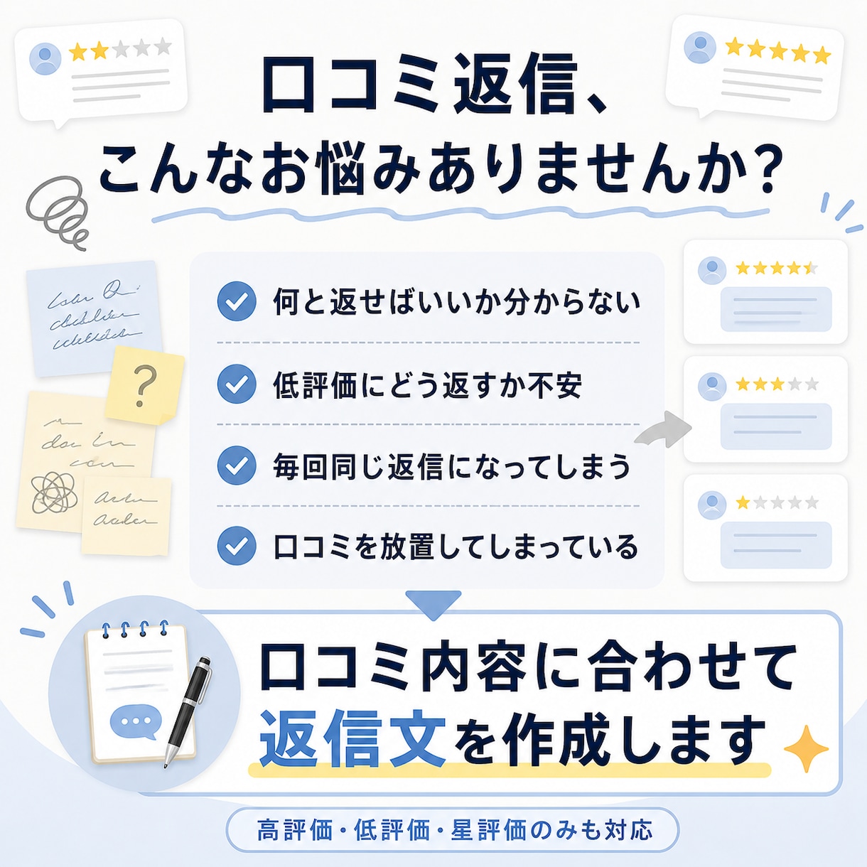 Google口コミの返信文を1件から作成します 店舗らしく自然な返信文で低評価にも冷静で丁寧に対応します イメージ2