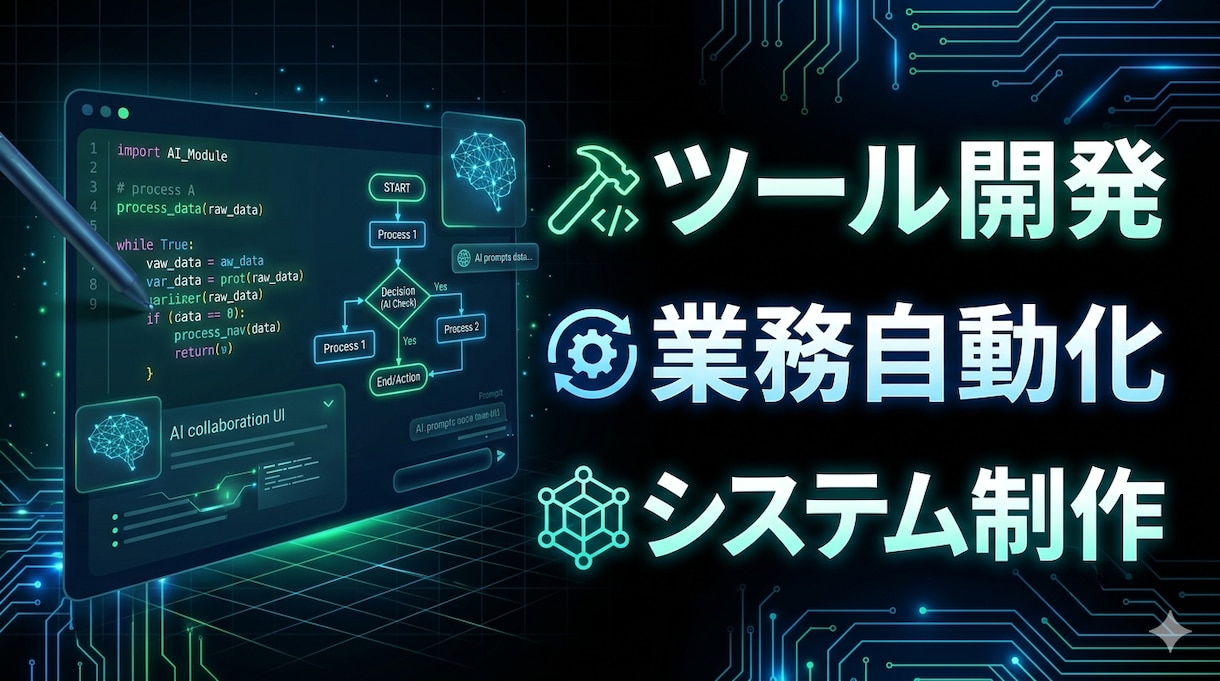 AIを駆使して業務効率化ツール・アプリ制作します 開発会社より圧倒的に低コスト&最速であなたの理想を形にします イメージ1
