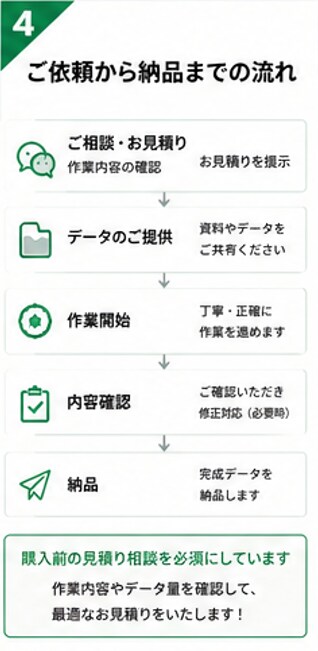 Excelの面倒な入力・集計・資料作成を代行します 面倒なExcel作業をまるごと代行！丁寧・正確に対応します イメージ4