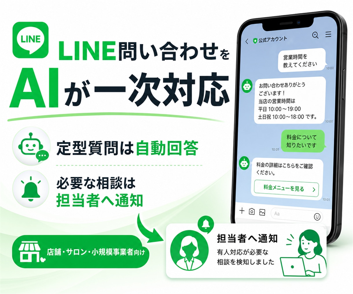 LINE問い合わせをAIが一次対応します 定型質問はAI、必要な相談は担当者へ通知 イメージ1