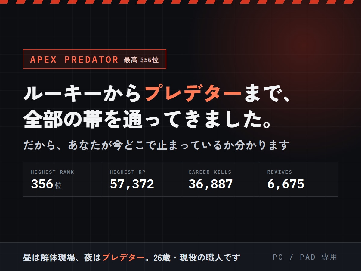 Apexプレデターがコーチングします PC/PAD専用。全ランク帯を通ってきた現場職人が教えます イメージ1