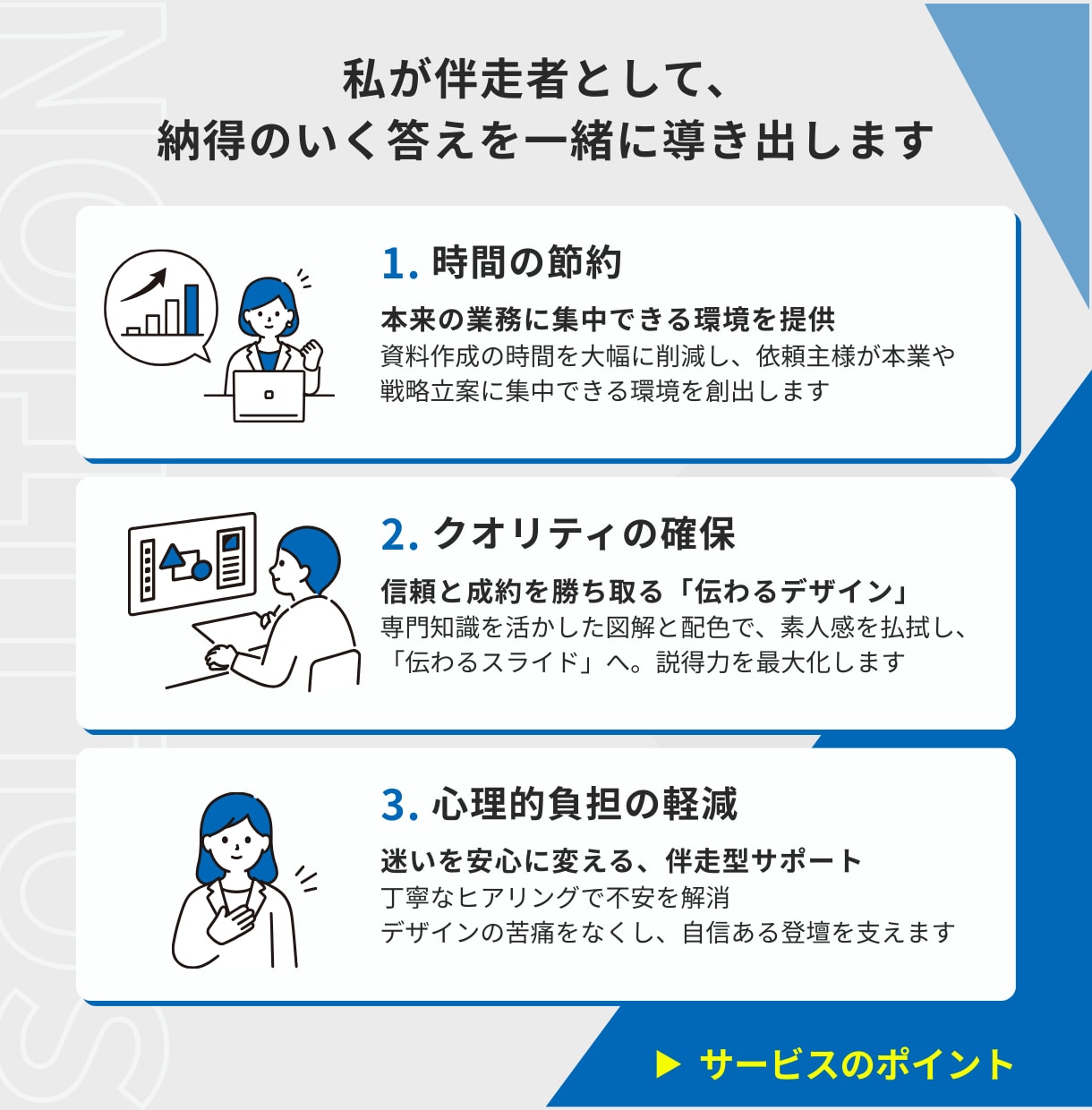 わかりやすく伝わる！スライド資料作ります 場所と目的に応じたセミナー資料・LINE特典・プレゼン資料 イメージ3