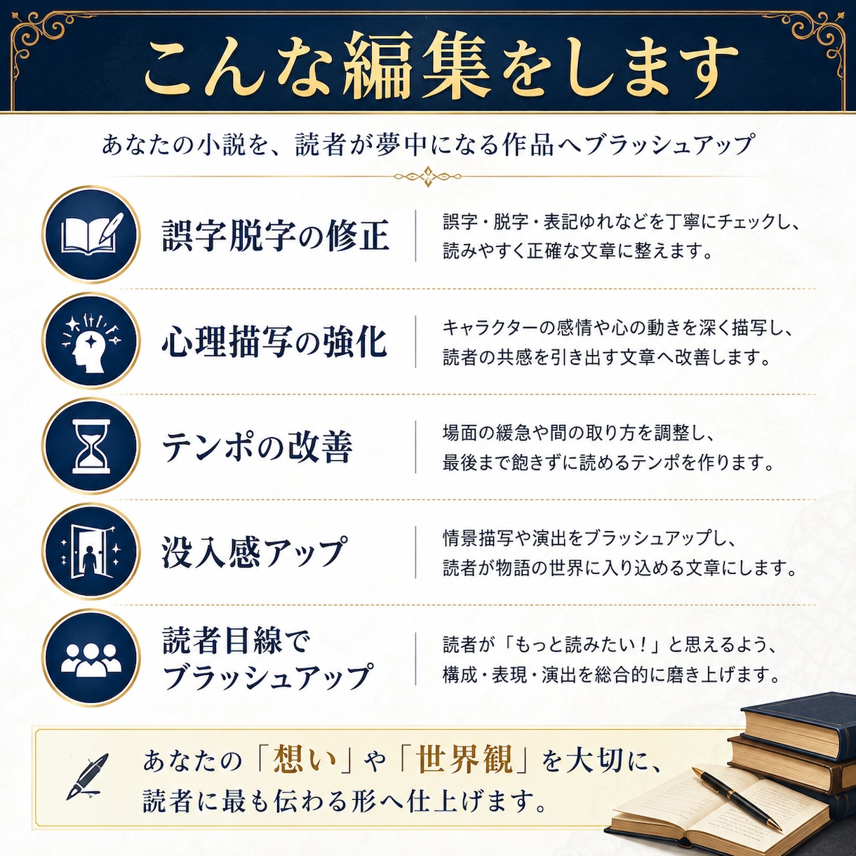 小説を商業品質へブラッシュアップします 作者らしさを残し、読者体験を最大化 イメージ2