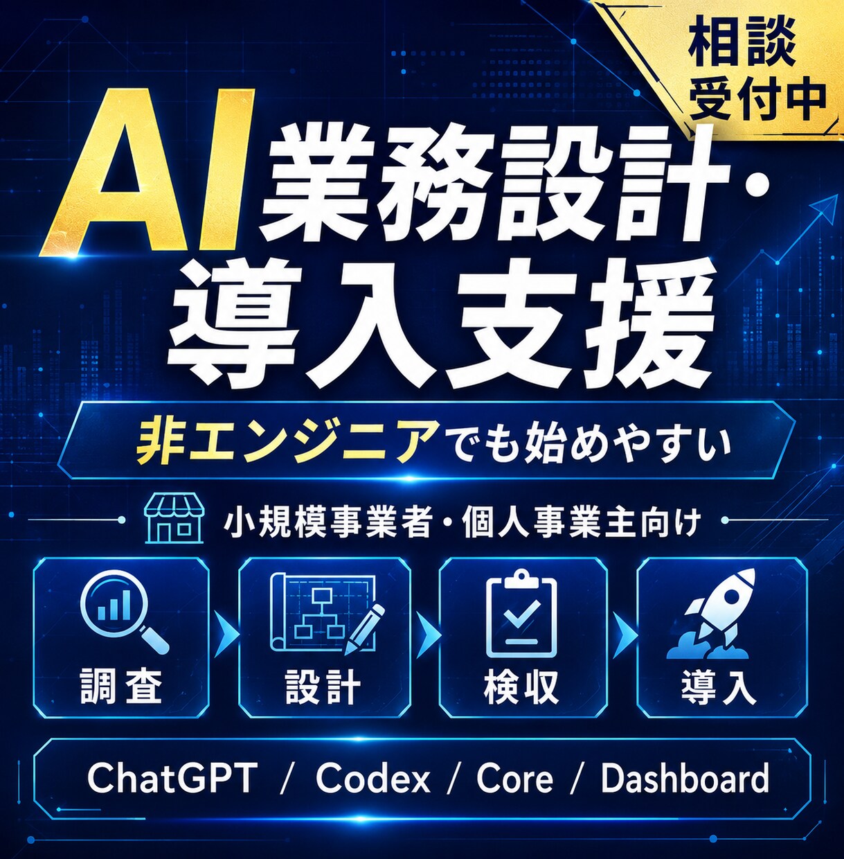 AI業務設計・導入を支援します 非エンジニア向けのAI導入支援です イメージ1