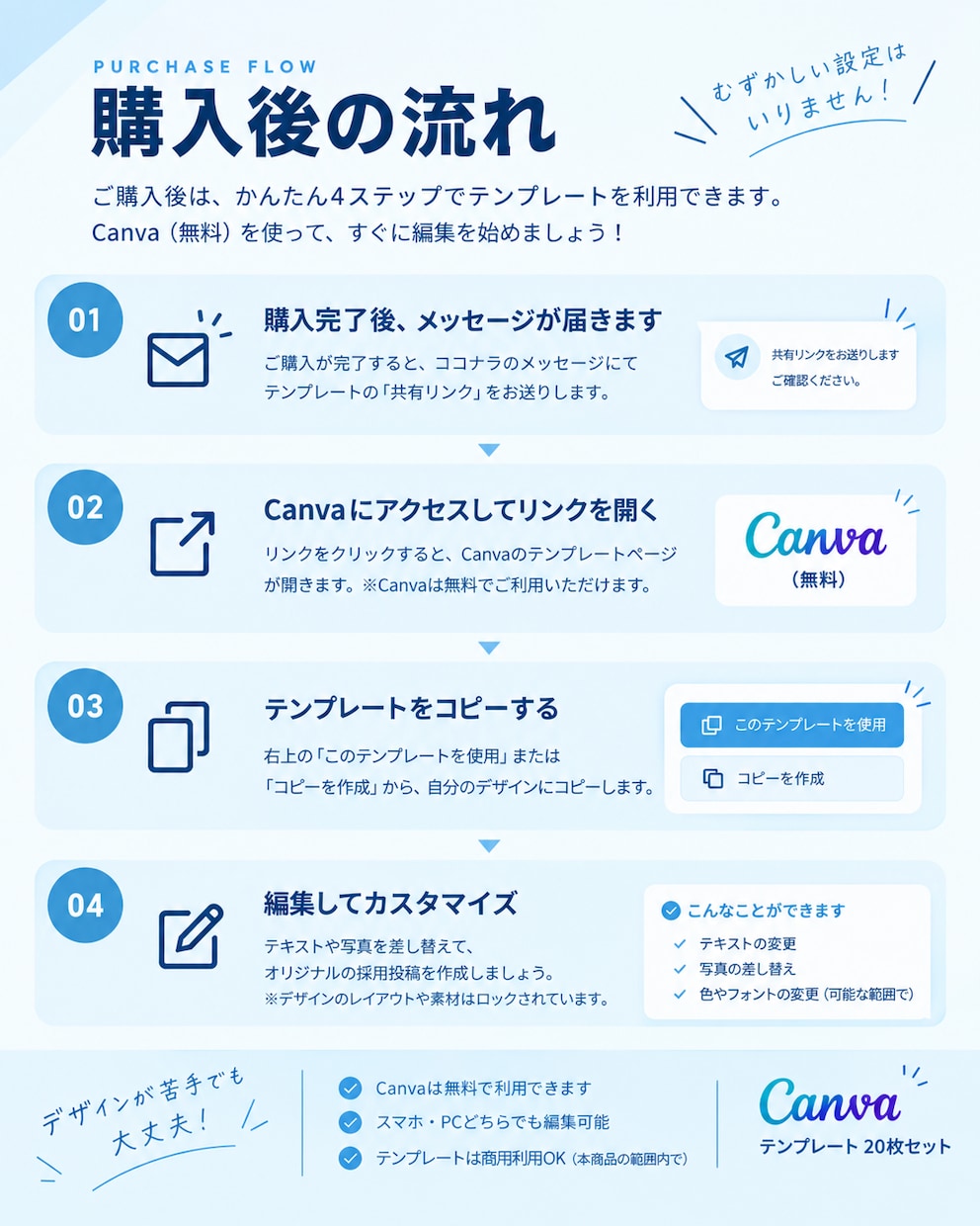 企業向けCanvaテンプレ20枚販売します 企業・ビジネス向けInstagramテンプレート イメージ8