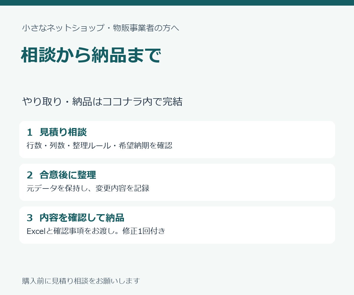 商品一覧のExcel・CSVを整理します 表記と重複を確認し、変更記録もお渡しします イメージ4