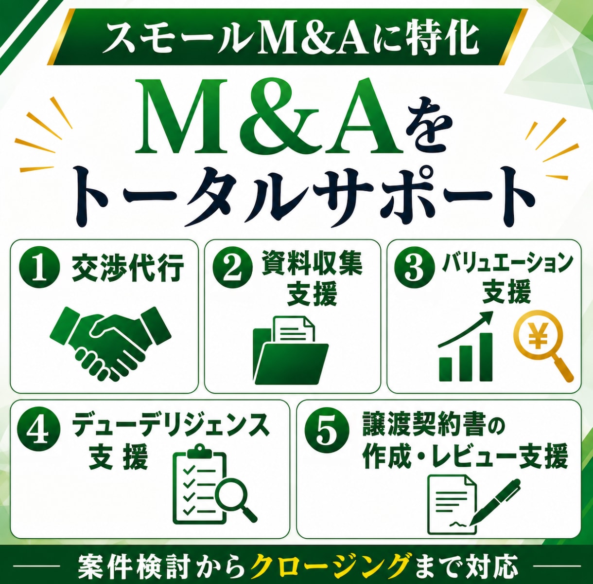 M&Aの交渉代行・伴走支援を提供します スモールM&Aに特化したコンサルティング イメージ1