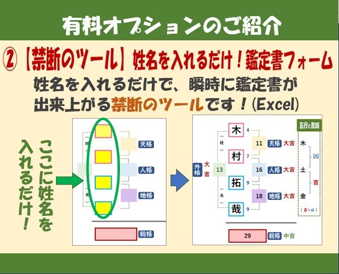 テキスト講座【姓名判断】✨独学で占い師になれます 鑑定書フォーム付で、学んですぐ占い師に！サポート期間１年アリ イメージ9
