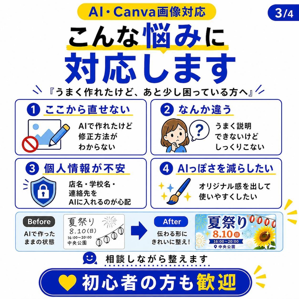 AI生成画像の気になる部分を整えます 細かな修正や違和感を相談しながら調整します イメージ3