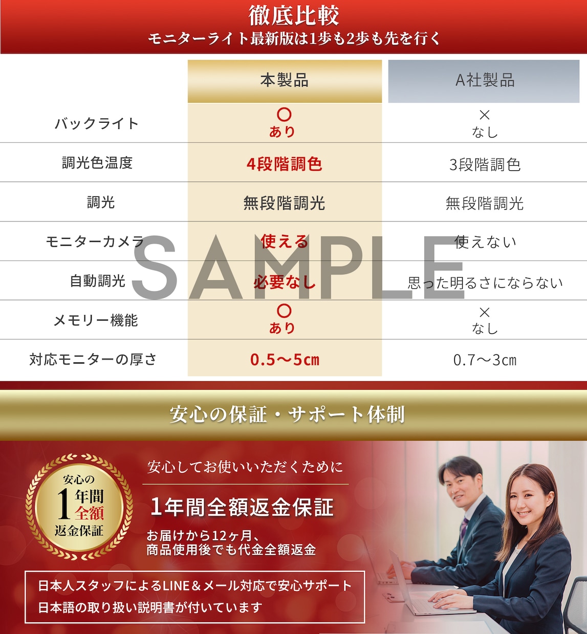 日用品・雑貨系の商品画像作ります 商品画像を見れば中身が全てわかる！そんな画像を作成します。 イメージ7