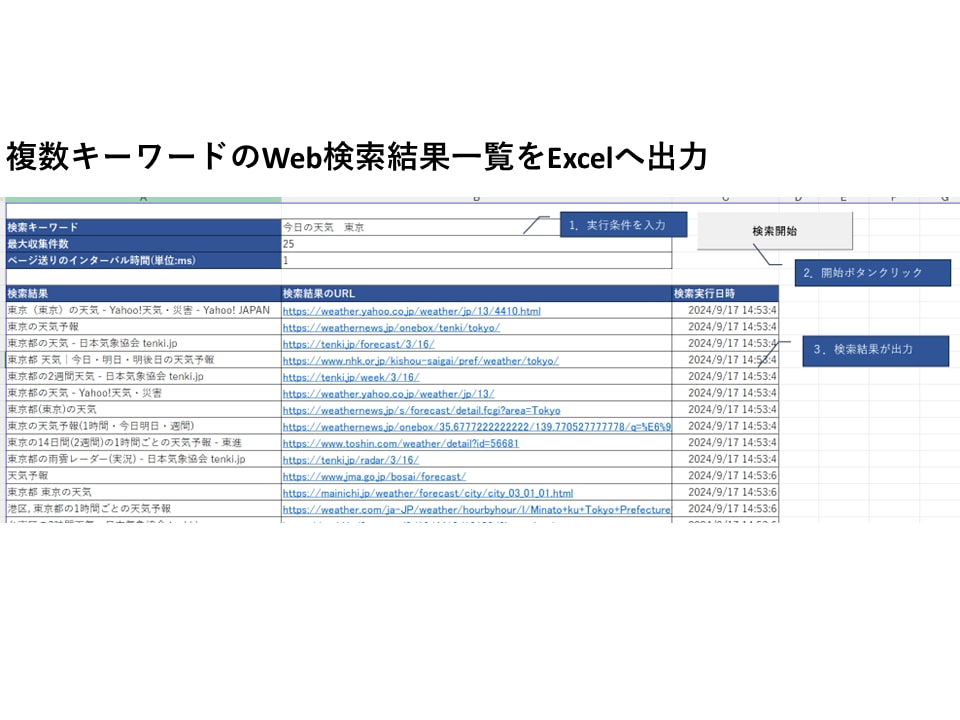 Office系ツール全般の自動化を承ります ルーティーン作業の自動化はお任せください！ イメージ4
