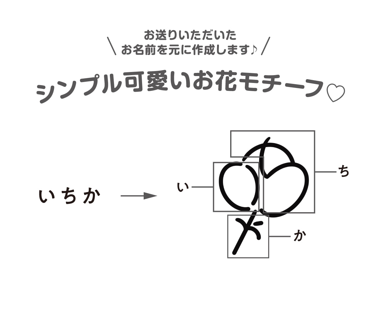 お名前で♡花モチーフのアイコンキーホルダー作ります ★安心の送料込価格★完全オリジナル★嬉しい両面デザイン♪ イメージ3