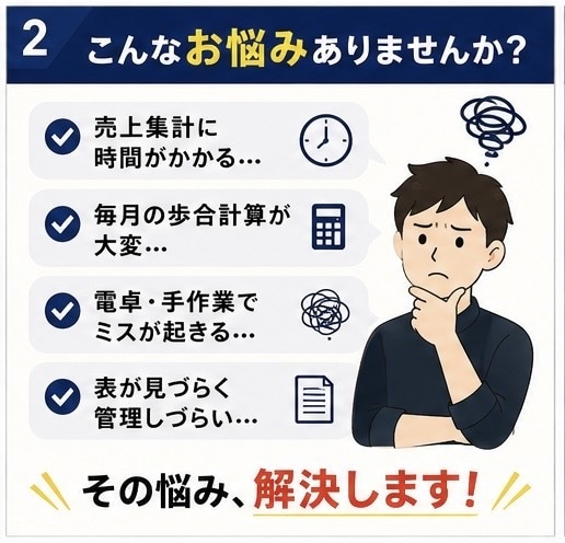 飲食店向け売上管理表を作成します 現場経験を活かした実用的な管理表です。入力するだけです！ イメージ2