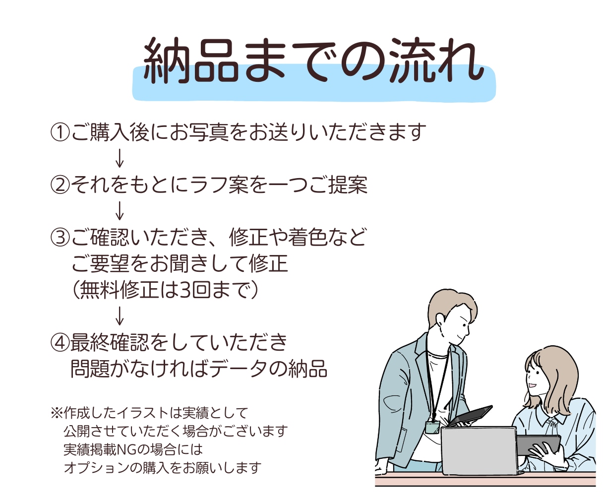 SNSなどで使えるアイコン作成します シンプルなのでビジネスにも最適！名刺やLP・広告にも使える！ イメージ3