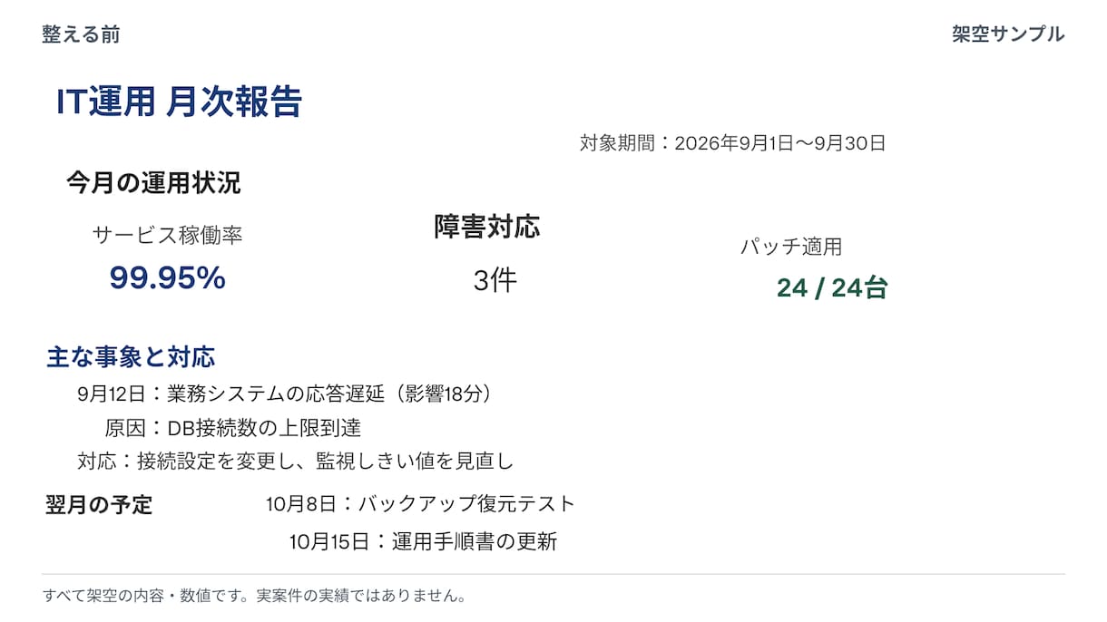 パワポ5枚の文字と配置を整えます 原稿そのまま、余白・整列・フォントを統一 イメージ2