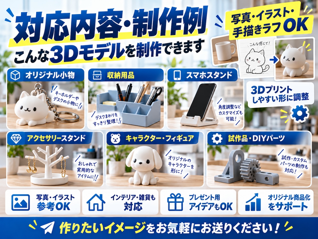 あなたのアイディアを3Dモデルにします 画像・スケッチ・アイデアがあれば大丈夫です。 イメージ2