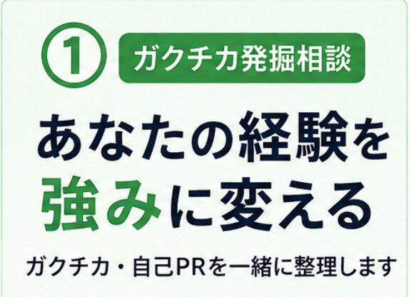 ガクチカがない方へ、一緒に整理します 特別な経験（体育会・留学等）がなくても、ガクチカは作れます イメージ1