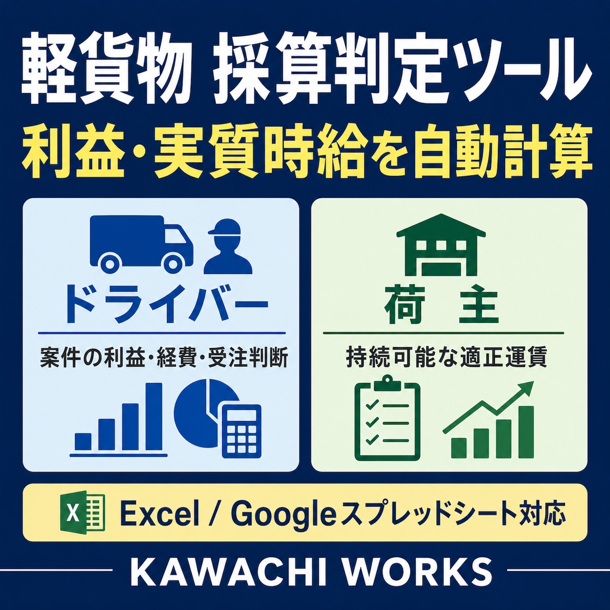 軽貨物案件の利益と実質時給を自動計算します 手数料込みで受けるべき案件を即判断 イメージ1