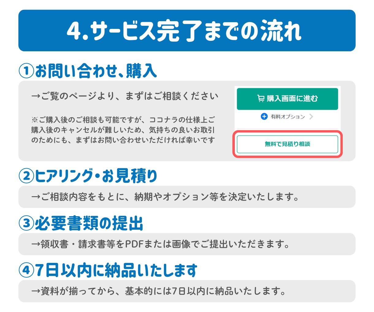 確定申告用の勘定科目仕訳と入力代行いたします 毎月の記帳が後回しになりがちな個人事業主・小規模法人様へ イメージ5