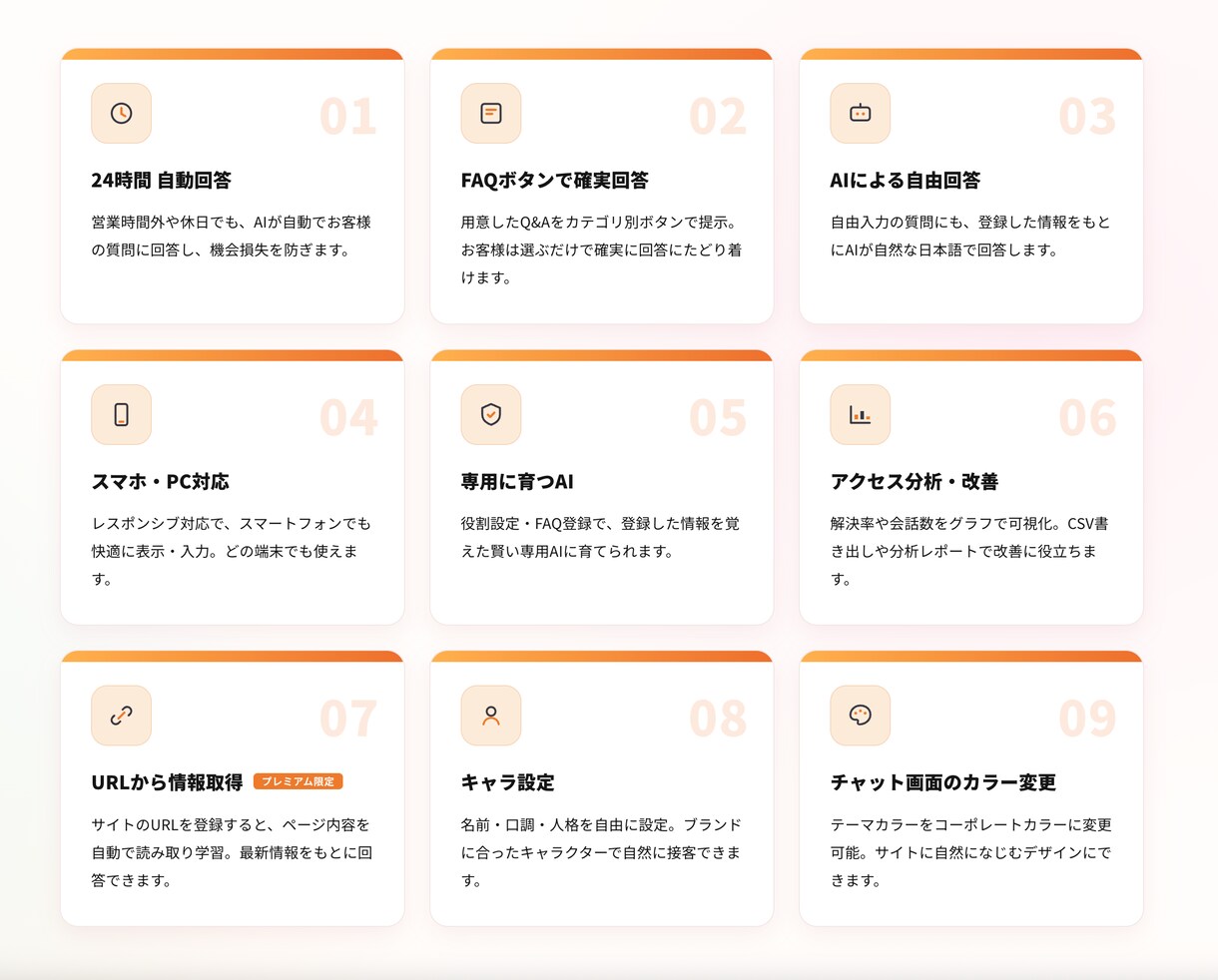 AIチャットボットを構築・設置します お手軽価格でWEBサイトにAIチャットボット導入 イメージ4