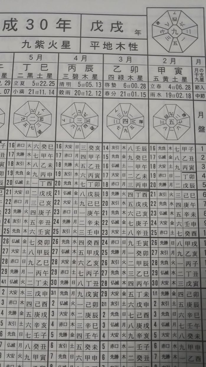 鑑定歴28年｜心に寄り添う霊視・タロット鑑定します 恋愛、複雑恋愛、仕事、人間関係、などしっかり鑑定致します☆ イメージ9