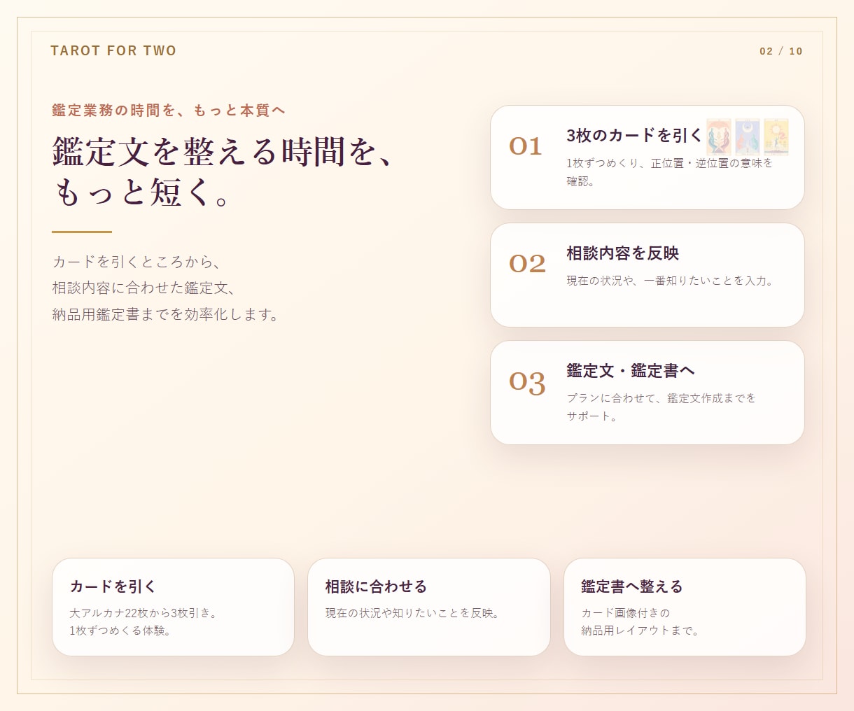 占い師向けAI相性タロットシステムを提供します 3プランで、カード確認から納品用鑑定書まで対応 イメージ2