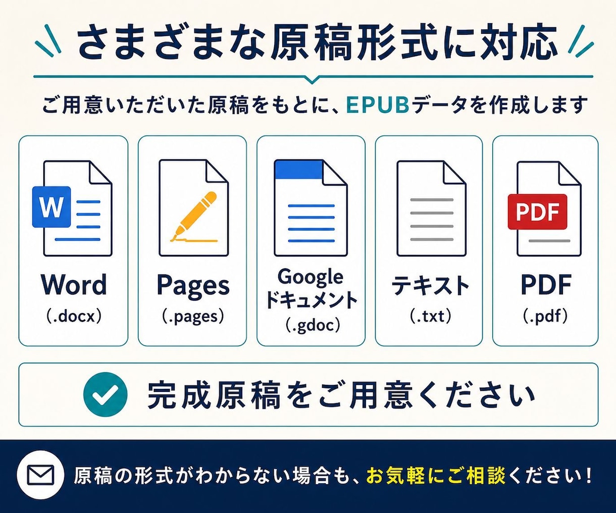 Kindle出版用EPUBを縦書き対応で作成します 縦書き・装飾・画像・リンク対応｜KDPへ直接入稿 イメージ3