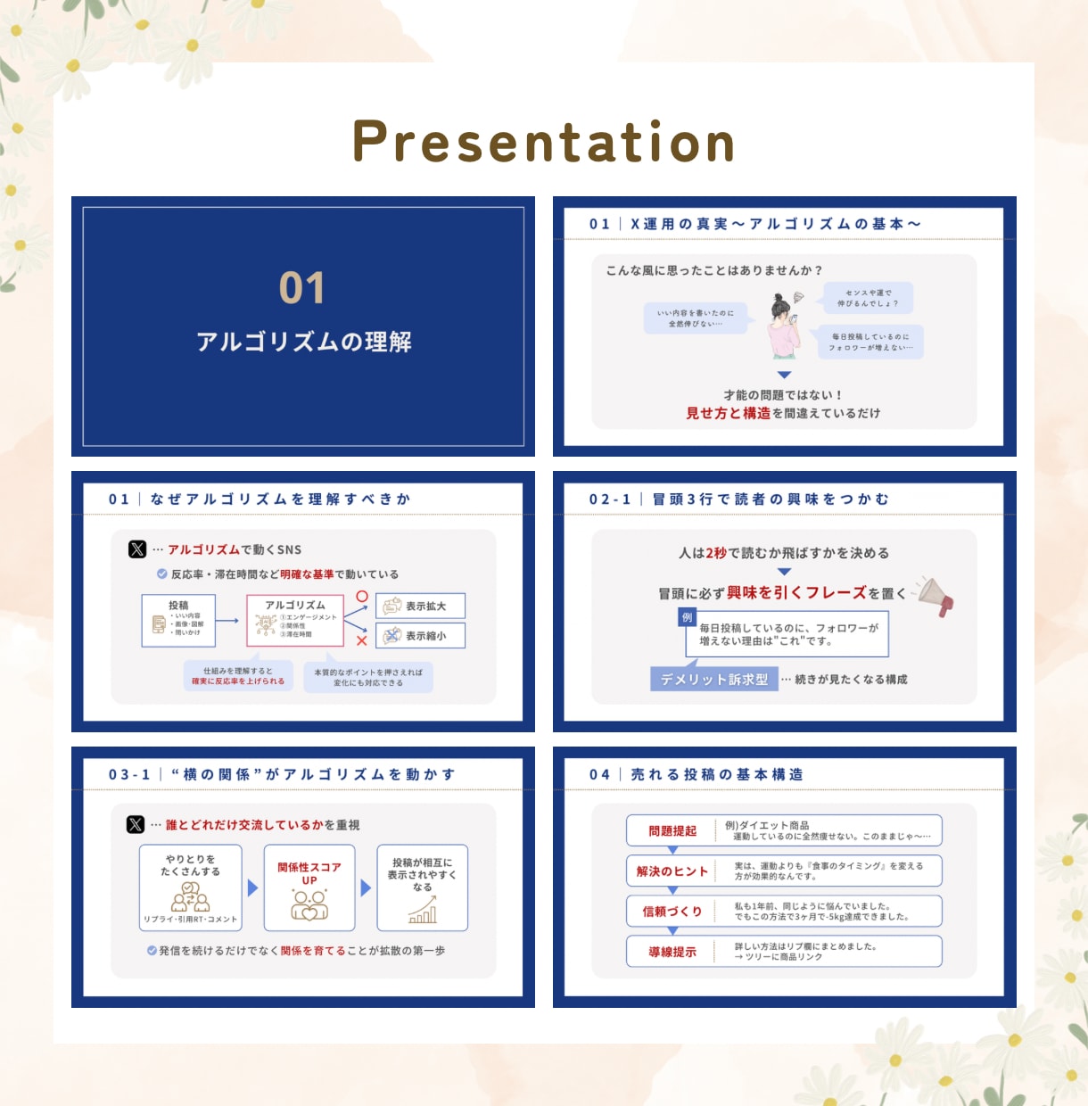 まるっとお任せ！Canvaでスライド資料制作します 講師クオリティで安心＊スライド資料を情報整理から丁寧に作成！ イメージ7
