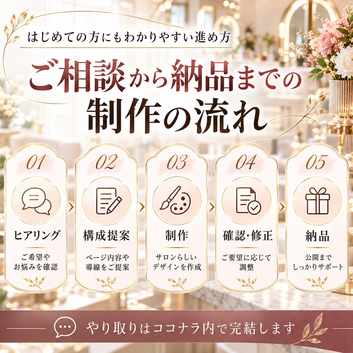 店舗・サロン向けホームページを制作しますます 予約・地図・SNS導線までまとめて丁寧に対応 イメージ5
