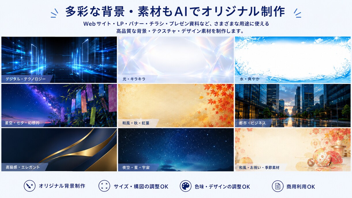 広告・LP向けAI商用画像を制作します 広告・LP・SNSで使いやすい構図・余白まで設計 イメージ3
