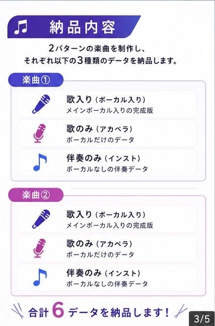 AIで世界に一つだけのオリジナル曲を作ります 歌詞と曲のイメージを伝えるだけ！2パターン・計6データ納品 イメージ3