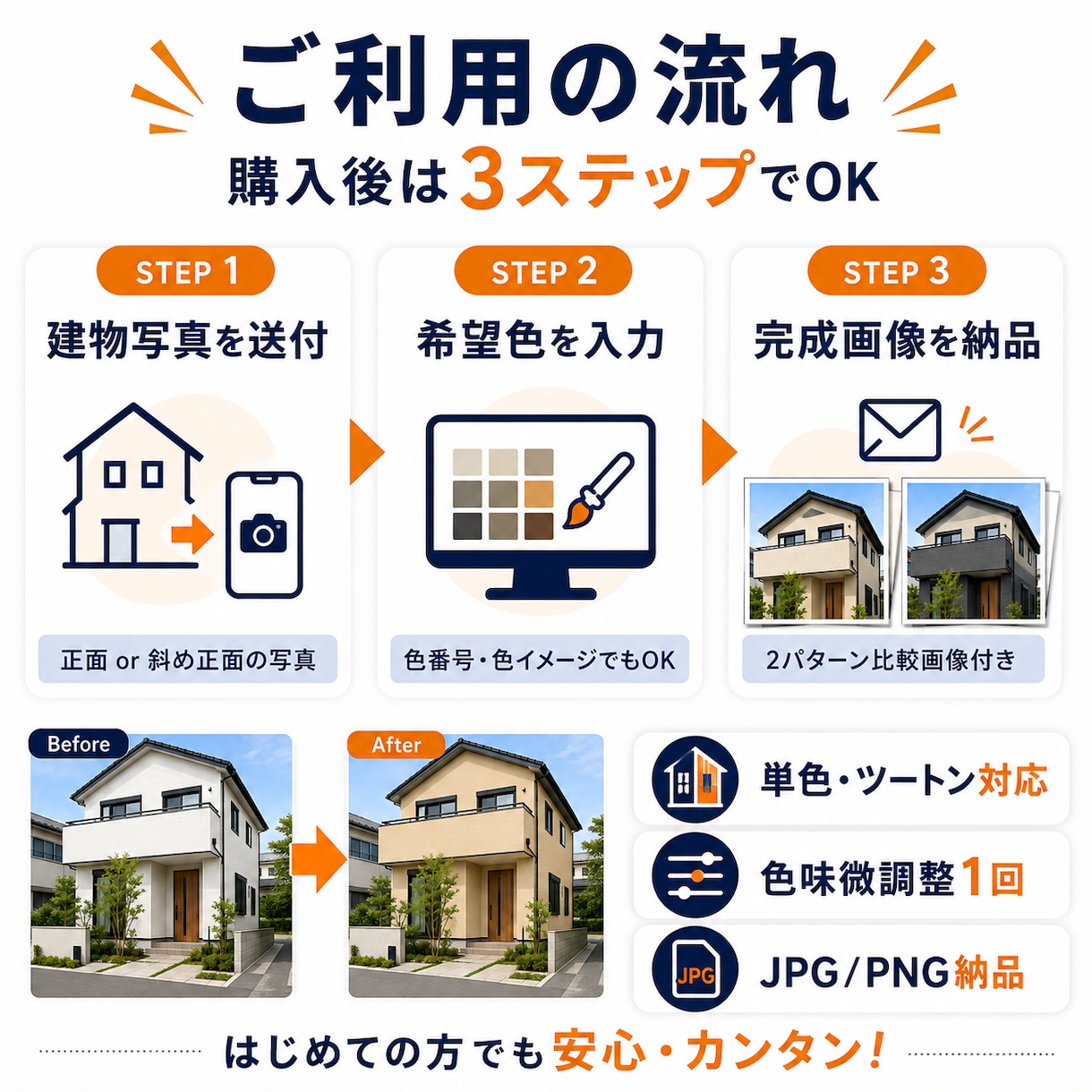 塗装のプロが外壁カラーシミュレーションを作成します ご自宅の写真を送るだけ。塗装後のイメージを画像で確認！ イメージ2