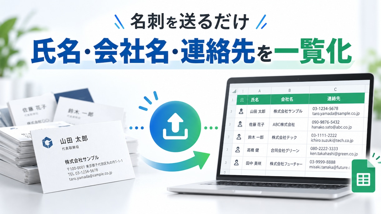 名刺画像をExcel・CSVにデータ化します 名刺画像を送るだけ。氏名・会社名・連絡先を一覧データ化 イメージ2