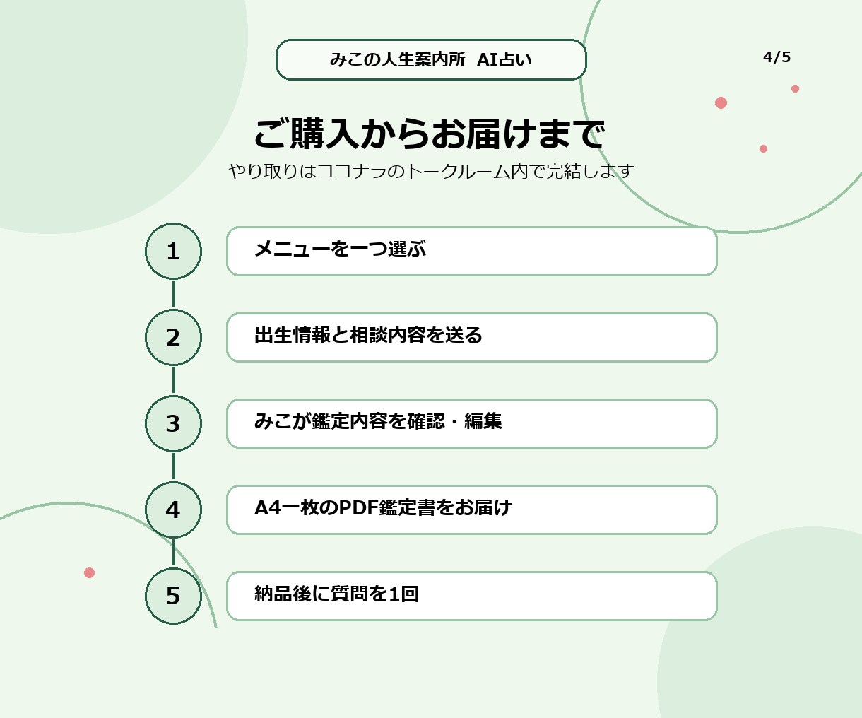 四柱推命と星読みであなた専用の鑑定書を作ります ～生まれ持った特性とお悩みをA4鑑定書でお届けします～ イメージ4