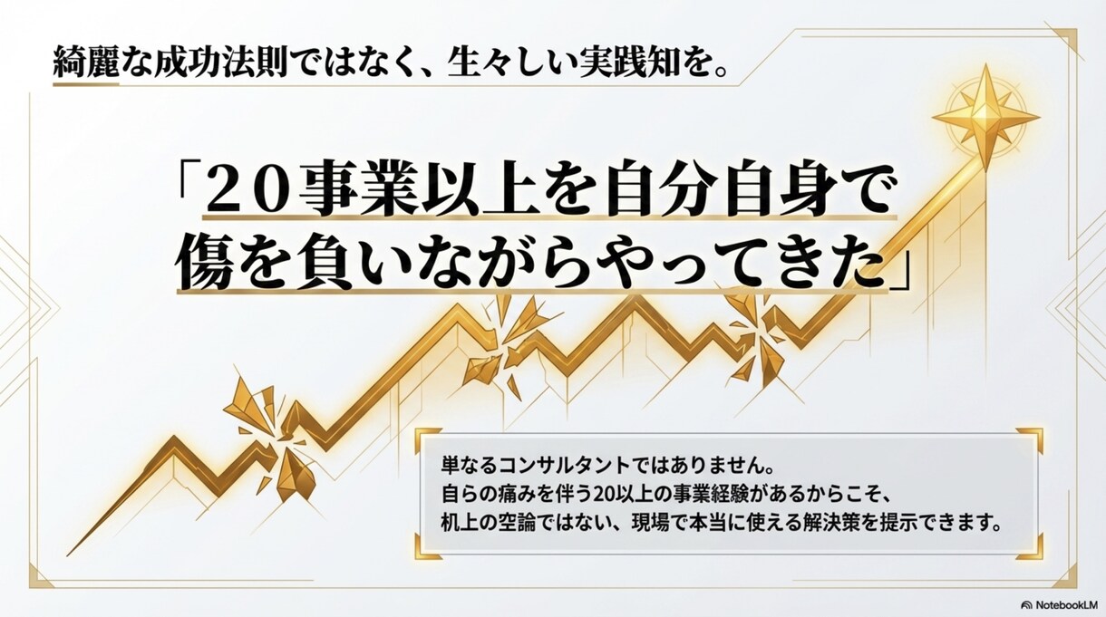 副業・起業の「次何すればいい？」を答えます 100法人300店舗統括した、社長が答えます。 イメージ5
