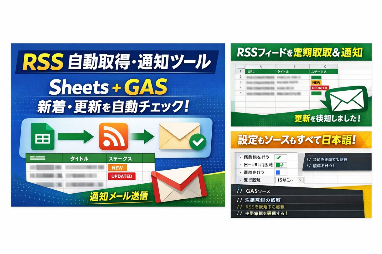 RSS自動取得＆更新通知ツールお譲りします RSSを自動監視し、新着・更新をスプレッドシートへ反映 イメージ1
