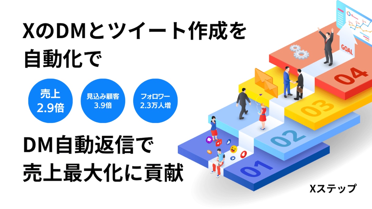 高品質なツイートを自動で大量に生成します ベンチマークアカウントの類似ツイートを無限に生成できます イメージ1