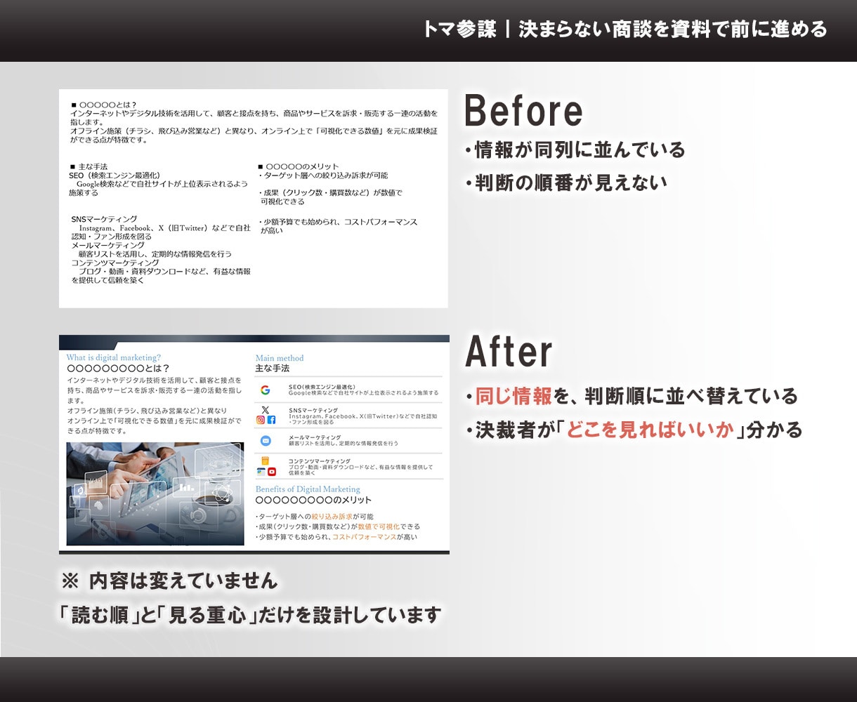 会社案内・提案資料をそのまま提出できる形に整えます 出すときに気まずくならない資料にします イメージ3