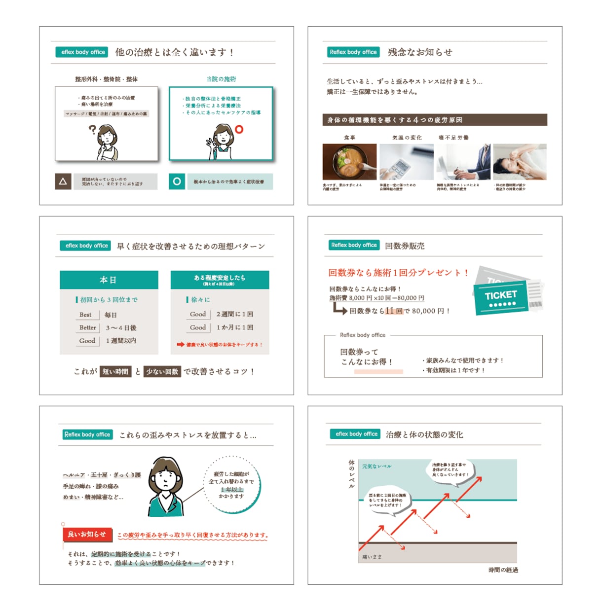 伝わる×シンプルPowerPoint資料作成します どんな資料も目的に合わせて見やすくブラッシュアップします イメージ2